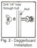 sailboat dagger board lee board installation