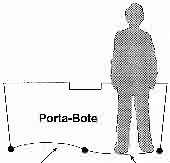 Standing in stable folding Porta-Bote hull