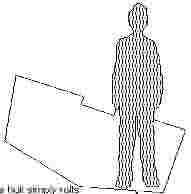Standing in unstable ordinary boat